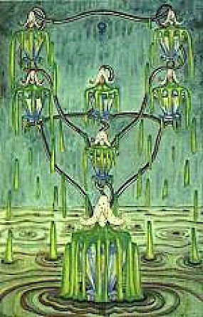 The Seven of Cups